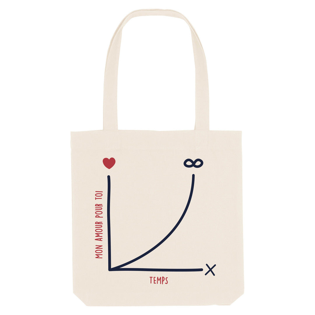 Tote Bag - Le Graphique de L'A2mour